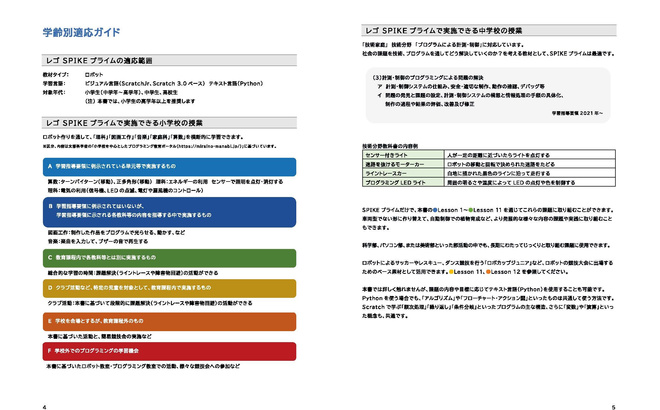 book_spread_spike-prime_01_01.jpg