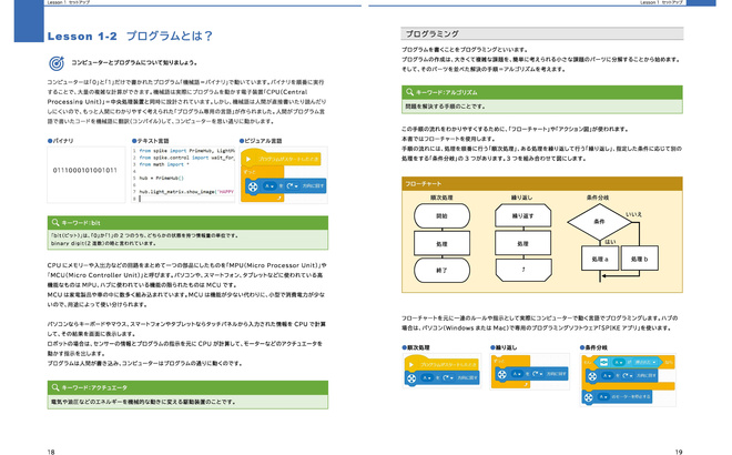 book_spread_spike-prime_01_02.jpg