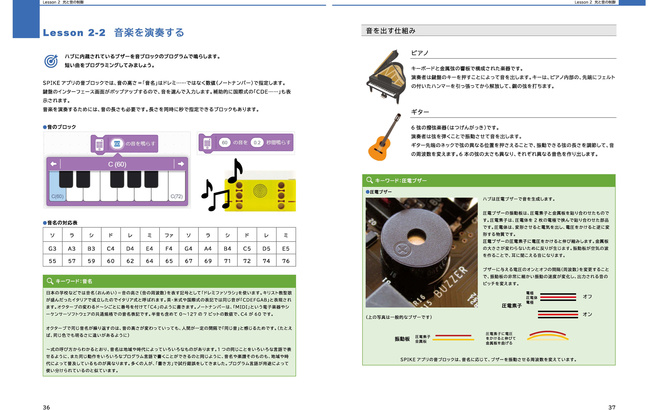 book_spread_spike-prime_01_03.jpg