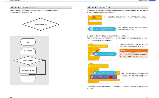 book_spread_spike-prime_01_06.jpg