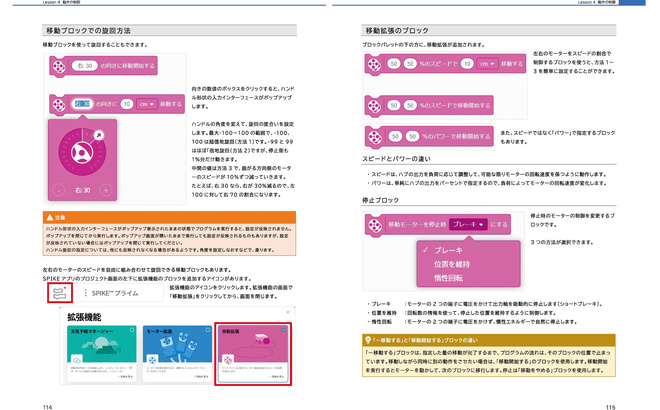 book_spread_spike-prime_01_10.jpg