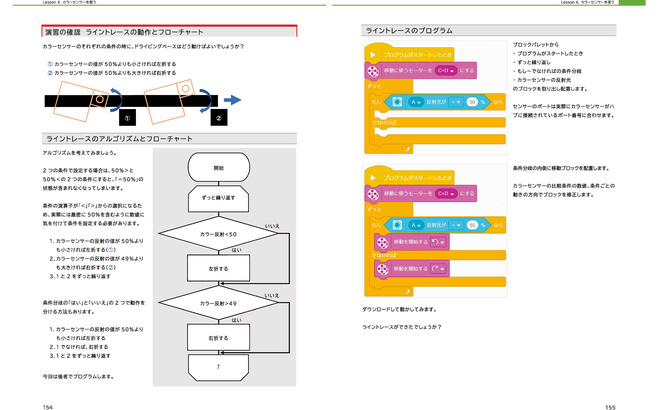 book_spread_spike-prime_01_13.jpg