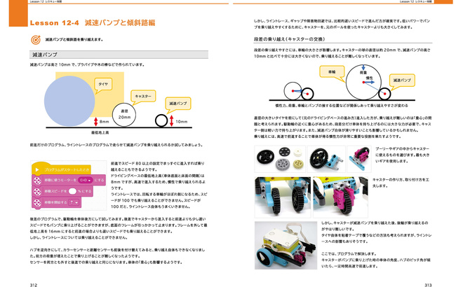 book_spread_spike-prime_01_20.jpg