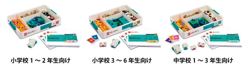 レゴ エデュケーション サイエンス