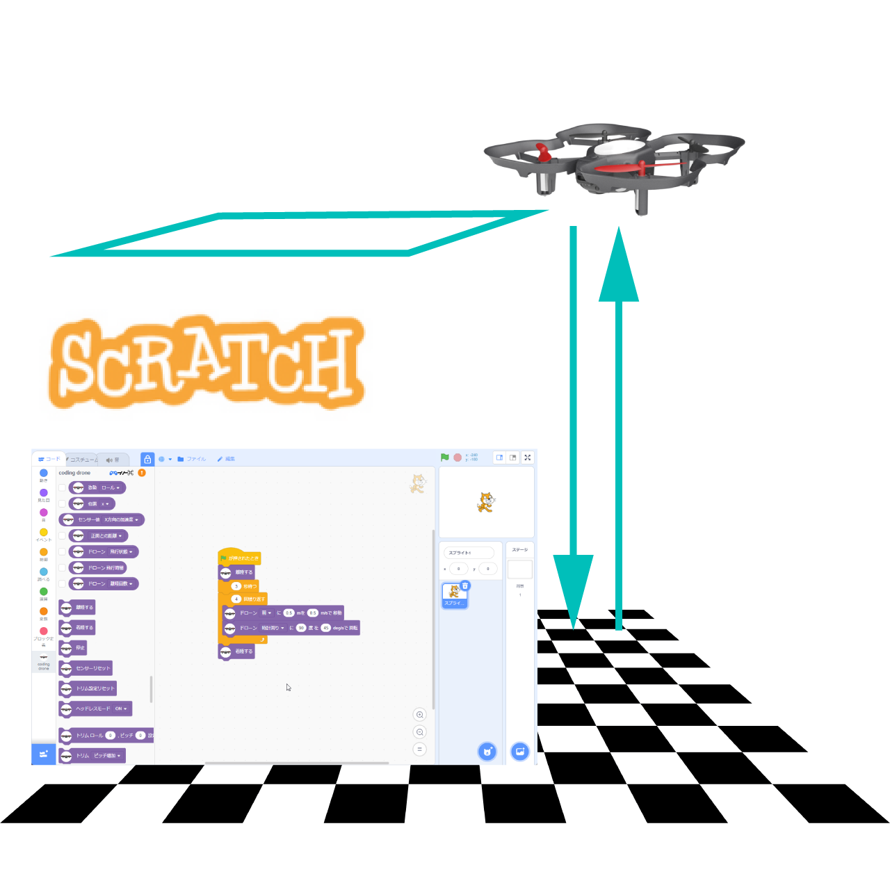 Scratchコーディング